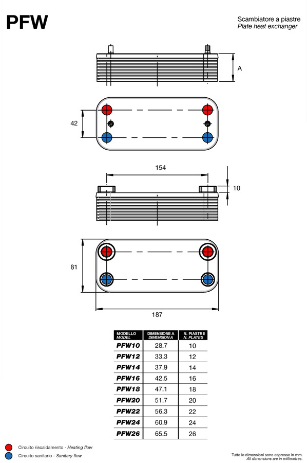 PFW-datasheet