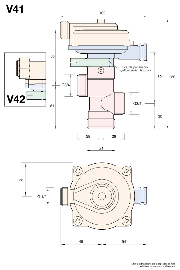 V41-42